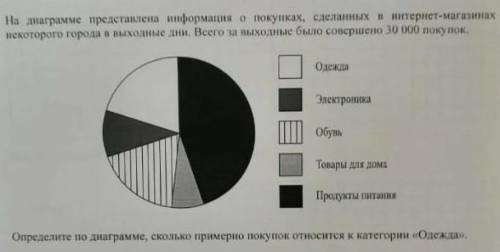 умаляю мой акк заблокали за распространения впр​