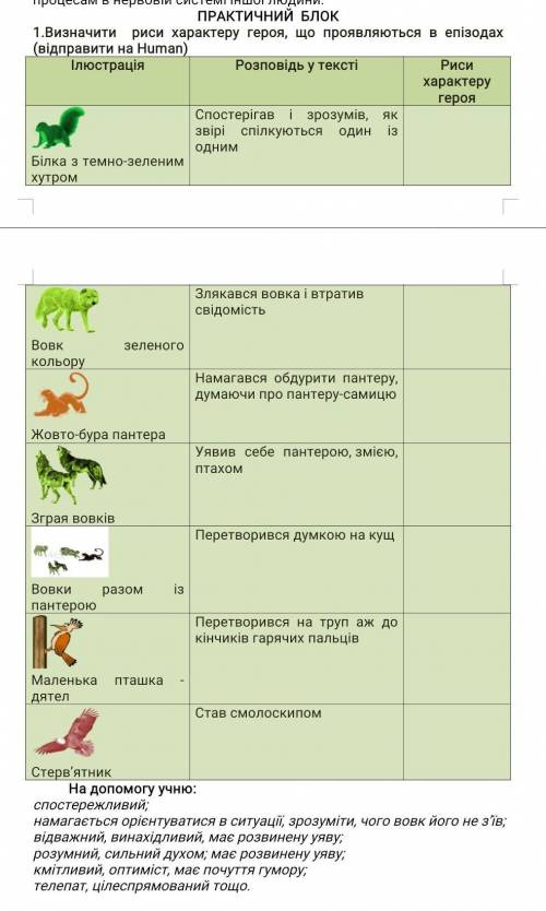 :< Это зарубежная литература нужно заполнить таблицу а точней колонку с характеристикой к персона