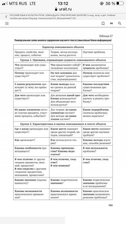 Напишите конспект с таблицы. Вряд ли можно встретить более странное животное, чем хамелеон. Хамелеон