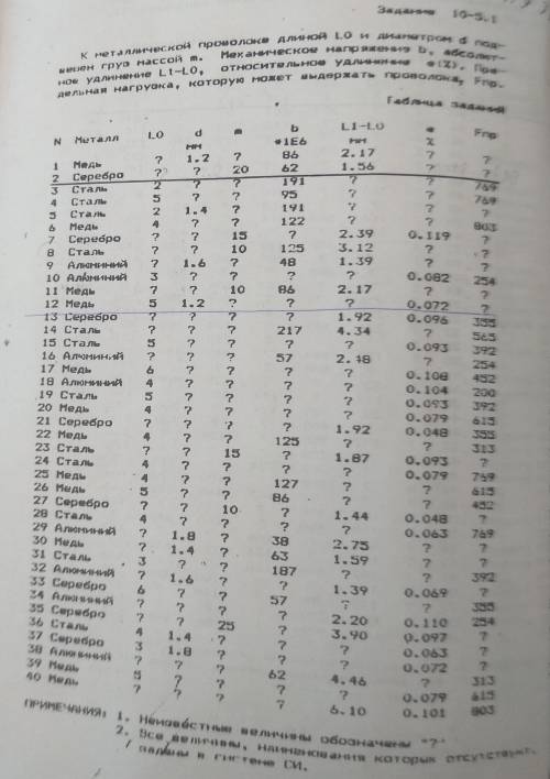 К металлической проволоке длиной Lo 9 вариант)))