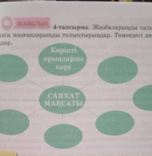 4-тапсырма. Жазбаларыңды салыстырың- АЙТЫЛЫМны толтырыңдар.дар. Бір-біріңнің жазғандарыңды толықтыры