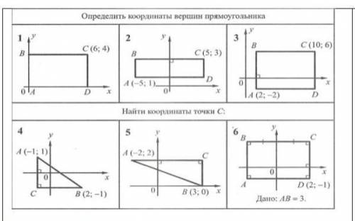 Постройте фигурку «Рыбка» по точкам с координатами: