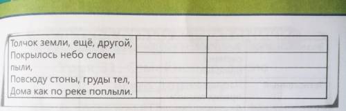 Толчок земли, ещё, другой, Покрылось небо слоемпыли,Повсюду стоны, груды тел,Дома как по реке поплыл