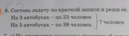 составь задачу по краткой записи и реши её А3 автобусов телепат 25 человеков на 5 автобусах-по 38 че