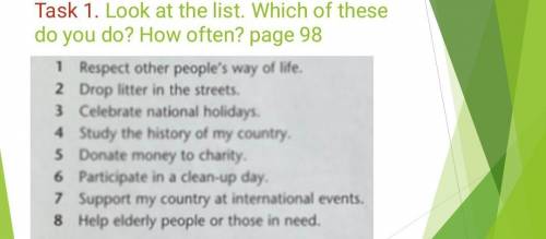 Task 1. Look at the list. Which of these do you do? How often? page 981 Respect other people's way o