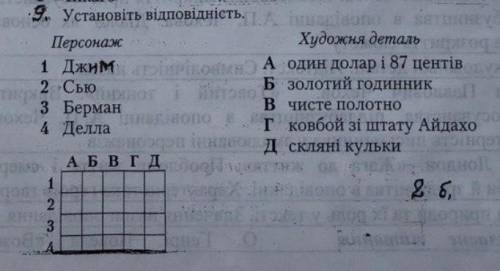 Завдання:Установіть відповідність​