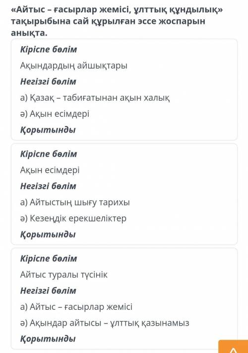 « Айтыс – ғасырлар жемісі , ұлттық құндылық » тақырыбына сай құрылған эссе жоспарын анықта .​