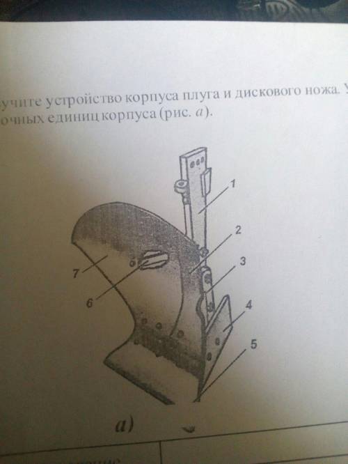 Укажите наименование сборочных единиц корпуса