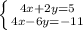 \left \{ {{4x+2y=5} \atop {4x-6y=-11 }} \right. \\