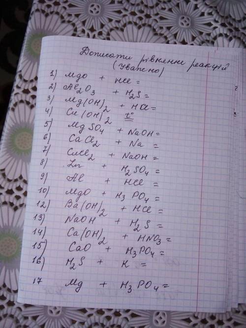 Хімія розв'язування прикладів. ів  Швидко Будласка