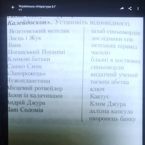 Потрібно установити відповідність українська література6 кластаємне товариство боягузів ​