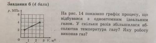 Дуже потрібна відповідь, час піджимає, ів