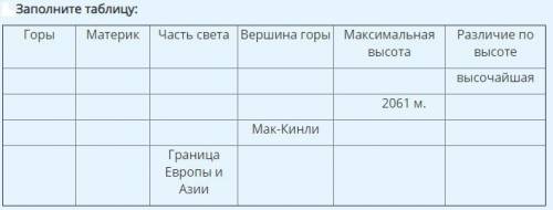 Сдавать нужно через 20 мин  все что есть