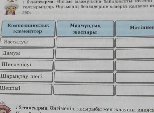 : 2-тапсырма. Өңгіме мазмұнына байланысты кестені доттеулели толтырыңдар. Әңгіменің бөлімдеріне өзде