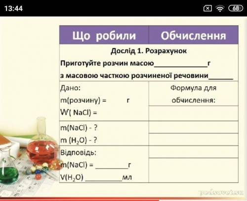 хімія практична робота 5 . необхідно знайти масу розчиненої речовини та масу води це є і її об'єм ​