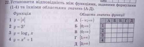 Установіть відповідність між рівняннями та множиною їх розв'язків. ↓↓↓↓ Установити відповідність між