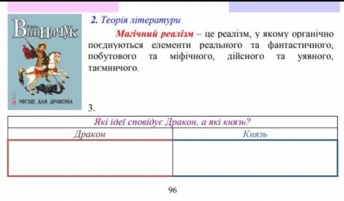 Таблиця портібна дуже терміново.Твір Місце для дракона Юрій Винничук​