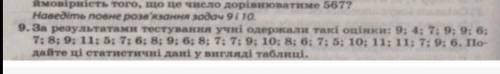 Вот это 9 надо сделать  В 9 задании выписать основные тенденции и построить диаграмму