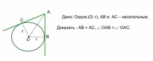 Доказать AB =AC УГОЛ OAB= УГОЛ OAC