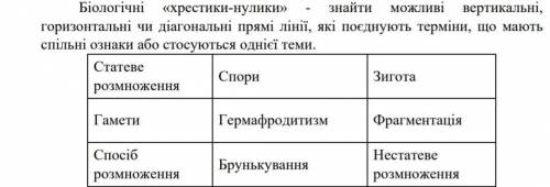 Біологічні «хрестики-нулики» - знайти можливі вертикальні, горизонтальні чи діагональні прямі лінії,