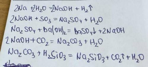 Na → NaOH → Na2SO4 → NaOH → Na2CO3 → Na2SiO3 ​