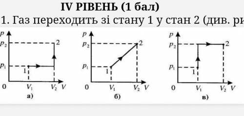 Газ переходить зі стану 1 у стан 2 (див. рис.). В якому випадку він виконує найбільшу роботу​