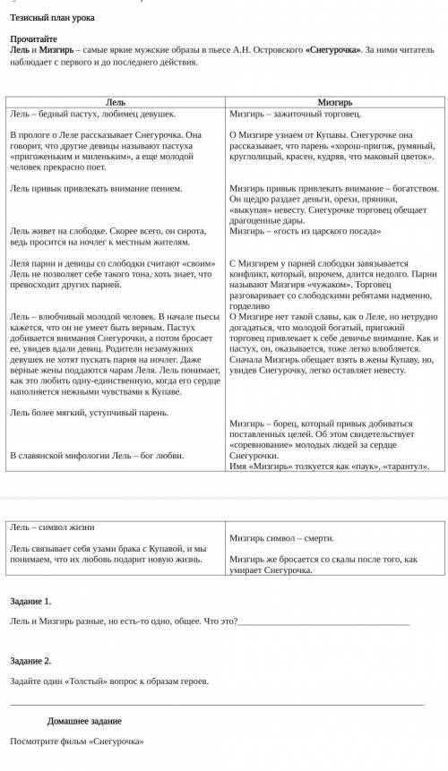 Народ , через час нужно сдавать работы. ​