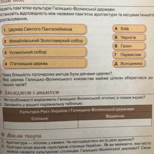 Таблиця Культури Русі України І Галицько Волинської держави. Поміжіть бо це така кончена книжка в як