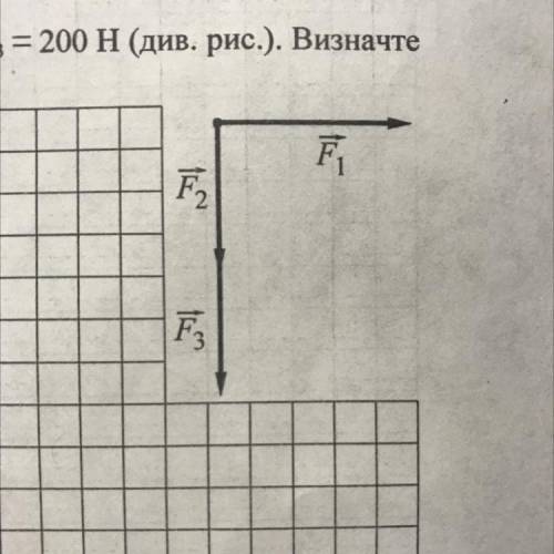 На тело, масса которого 200 кг, действуют силы F1 = 300 H, F2 = F3 = 200 H (см. Рис.). Определите ус