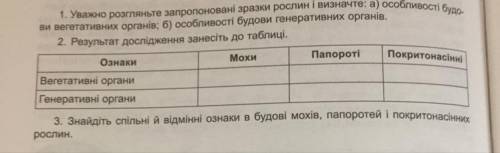 1. Уважно розгляньте запропоновані зразки рослин і визначте: а) особливості будо- ви вегетативних ор