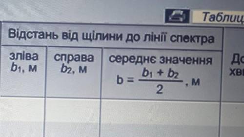 D=0,01 ммa=45 смВозмодно кто-то знает как найти , откликнитесь. ​