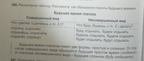 тот кто ответит неправильно бан или удалю ответ​