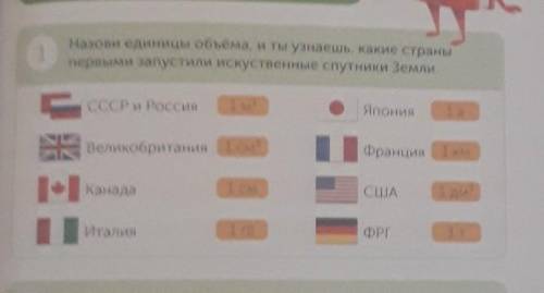 1 Назови единицы объема, и ты узнаешь, какие страныпервыми запустили искуственные спутники Земли1 мЯ