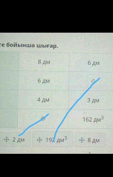 Подскажите умоляю там дальше а-8, 6,?,8 в-6,?5,9С-4,3,2,? V-?,162,80,144​