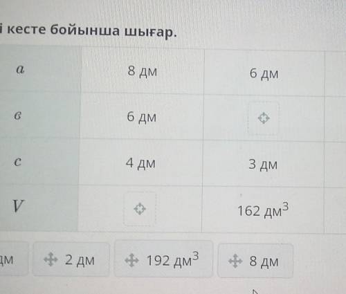 Подскажите умоляю там дальше а-8, 6,?,8 в-6,?5,9С-4,3,2,? V-?,162,80,144​