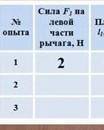 1. Запишите название работы,цель работы., оборудование. 2.Заполните таблицу по результатам 3х измере