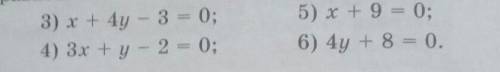 3) x + 4y - 3 = 0;4) 3x + y - 2 = 0;5) x + 9 = 0;6) 4y + 8 = 0. ​