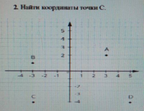 2 Найти координаты точки c .​