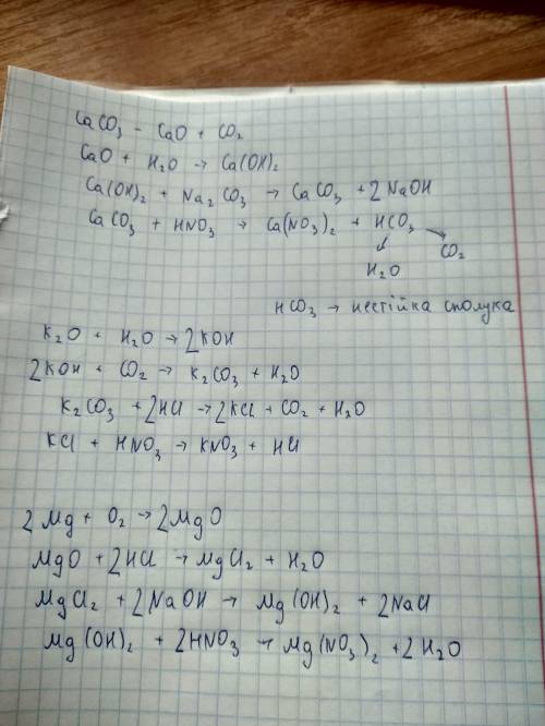 1) CaCO₃→CaO→Ca(OH)₂→CaCO₃→Ca(NO₃)₂2) K₂O→KOH→K₂CO₃→KCl→KNO₃3) Mg→MgO→MgCl₂→Mg(OH)₂→Mg(NO₃)₂​