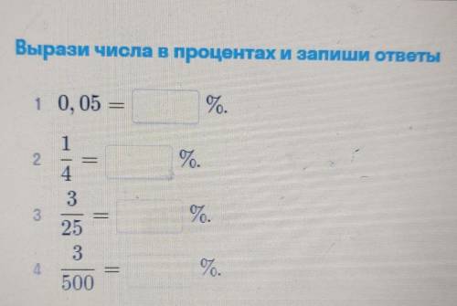 Вырази числа в процентах и запиши ответы​