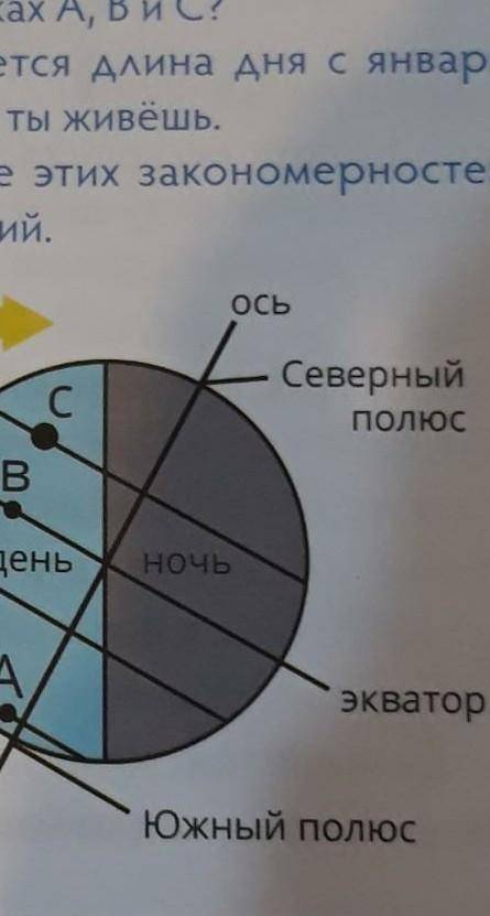 ответь с схемы стр.66 1. Определи, как на этой схеме показано, что в Южном полушарии сейчас лето, а 