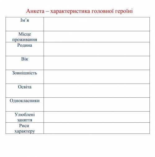 Анкета - характеристика головної героїні  ​