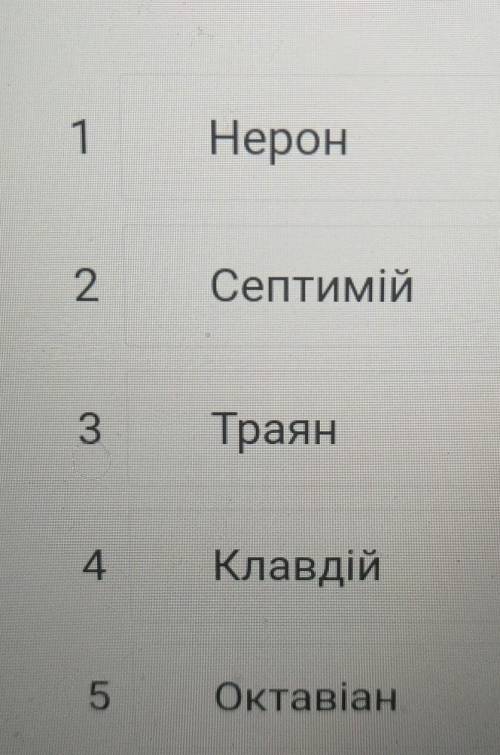 Встановіть у хронологічному порядку особистості імператорі в давнього Риму ​