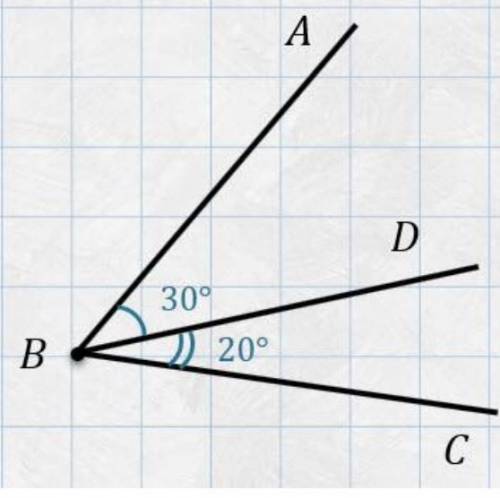 Чему равна градусная мера угла АВС * Подпись отсутствует 30° 80° 20° 50°