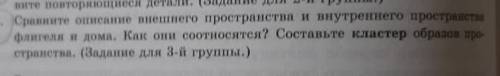составьте кластир образов пространства рассказ рождество ​
