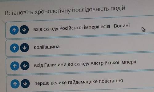 Встановіть хронологічну послідовність подій ​