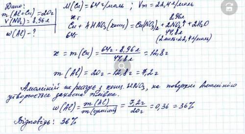 Унаслідок реакції 5,32 г суміші міді та алюмінію з рочином лугу, виділилось 1,792 л водню (н.у.). ви