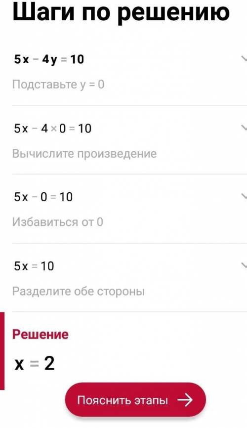 Побудуй графік рівняння 5x-4y=10. Якій із координатних чвертей він не належить