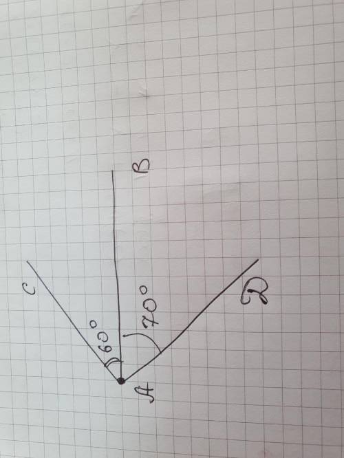на луче AB в разные полуплоскости отложены углы BAC и BAD. найдите угол CAD если угол BAC =60° , уго
