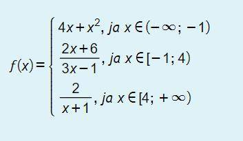 Для данной функции y = f (x) вычислить f (-1)!